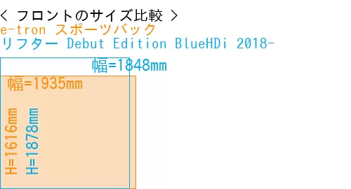 #e-tron スポーツバック + リフター Debut Edition BlueHDi 2018-